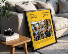 How I Met Your Mother Temalı Çerçeveli Poster,